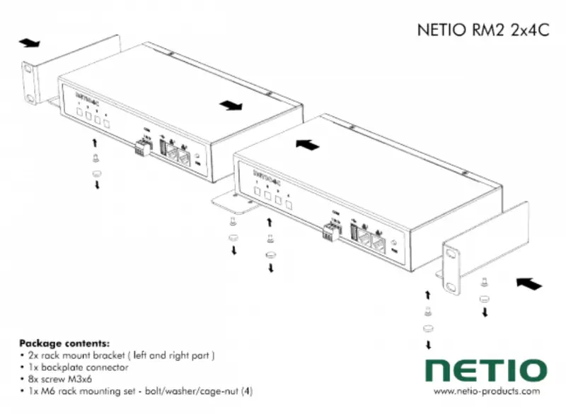 Netio Rm2 1U Dual-Rackmount Bracket For Two Powerpdu 4C/4Ps Units 1