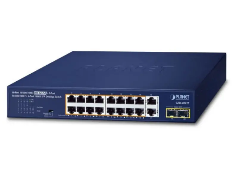 Planet 16-Port Gigabit Poe+ Desktop Switch With 802.3At Power Over Ethernet And Dual Sfp Uplinks 1