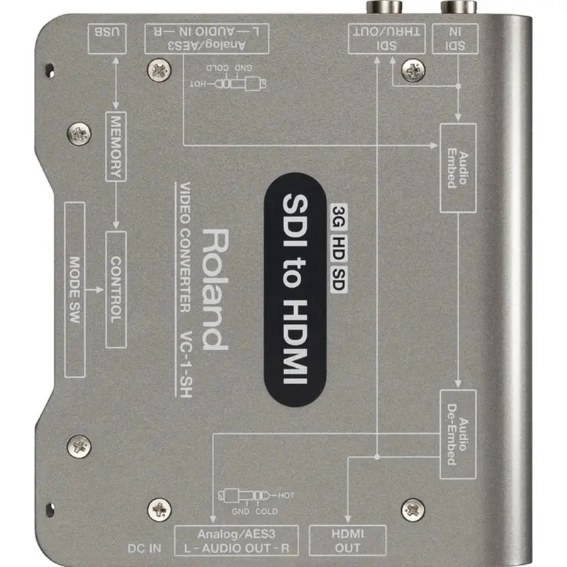 Roland Vc-1-Sh Sdi To Hdmi Converter With Low-Latency Processing 1
